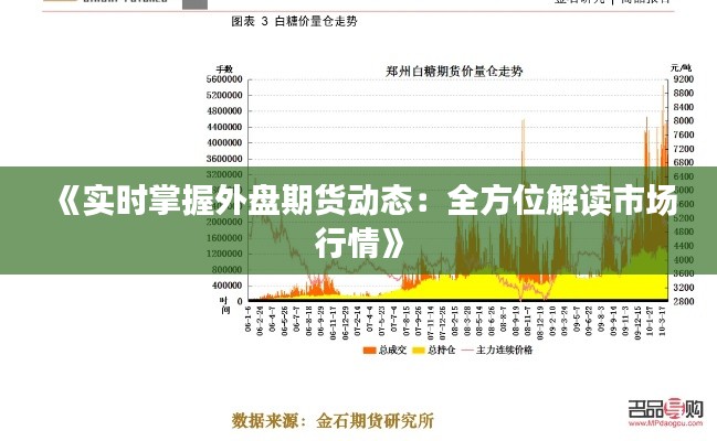 《实时掌握外盘期货动态：全方位解读市场行情》