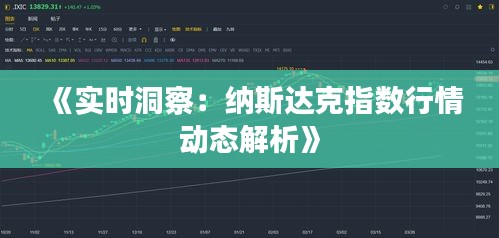 《实时洞察：纳斯达克指数行情动态解析》