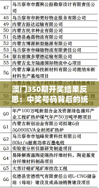 澳门350期开奖结果反思：中奖号码背后的统计学启示