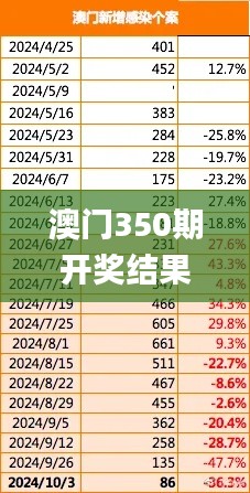 钗荆裙布 第3页