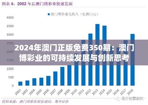 2024年澳门正版免费350期：澳门博彩业的可持续发展与创新思考