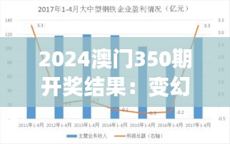 2024澳门350期开奖结果：变幻莫测的数字游戏