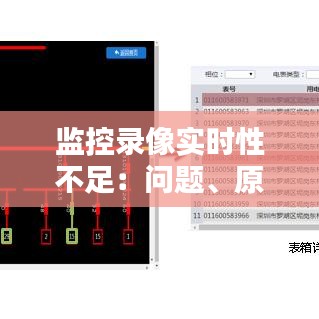 监控录像实时性不足：问题、原因及解决方案探讨
