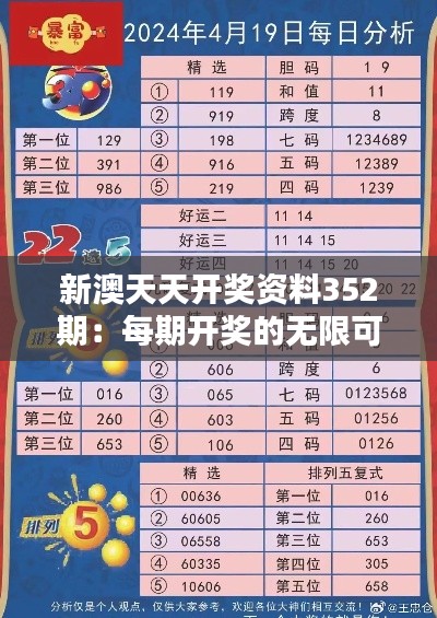 新澳天天开奖资料352期：每期开奖的无限可能与策略探讨