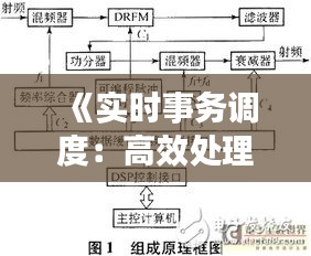 《实时事务调度：高效处理与优化策略解析》