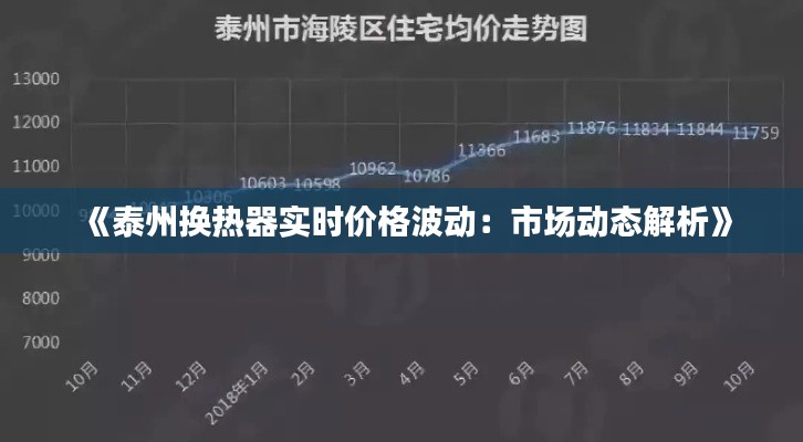 《泰州换热器实时价格波动：市场动态解析》