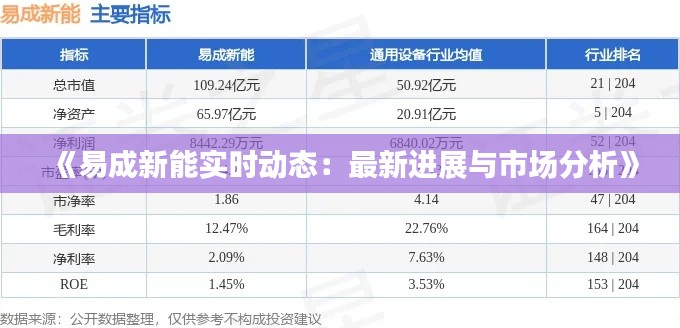 大惊失色 第3页