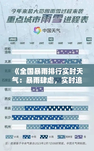 《全国暴雨排行实时天气：暴雨肆虐，实时追踪》