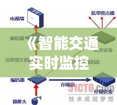 《智能交通实时监控：守护城市动脉的安全与效率》