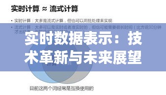 风韵犹存 第3页