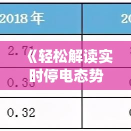 《轻松解读实时停电态势图：掌握电力供应动态》