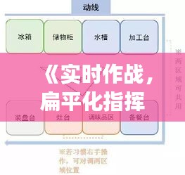 《实时作战，扁平化指挥：构建高效现代军事体系的关键》