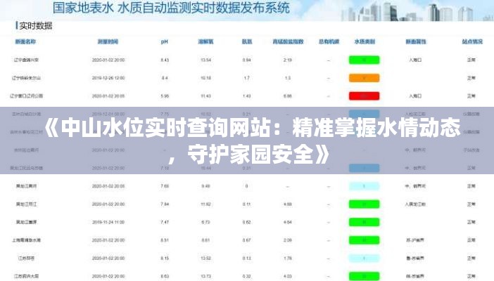 《中山水位实时查询网站：精准掌握水情动态，守护家园安全》
