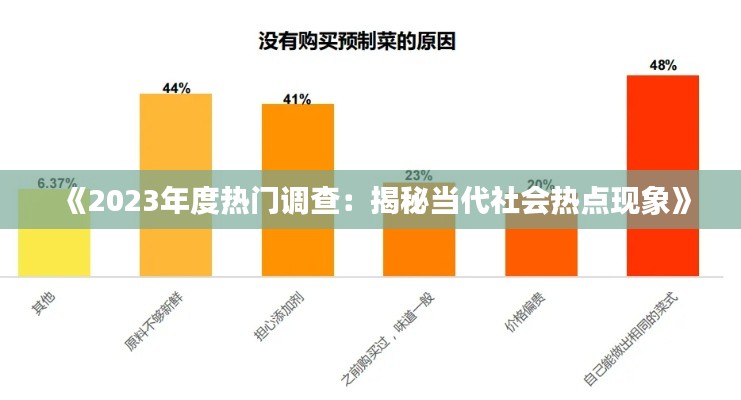 《2023年度热门调查：揭秘当代社会热点现象》