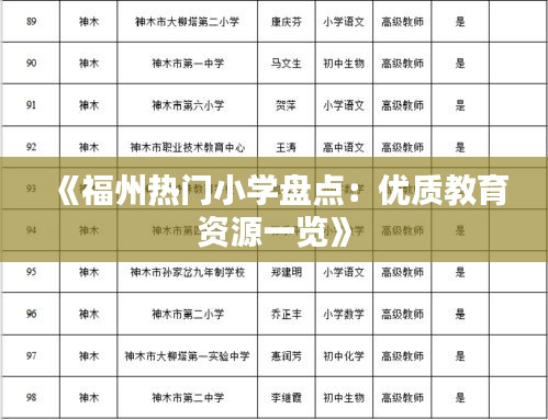《福州热门小学盘点：优质教育资源一览》
