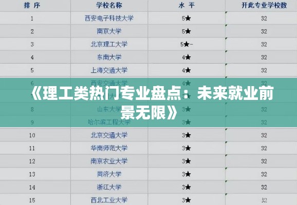 狐假虎威 第3页