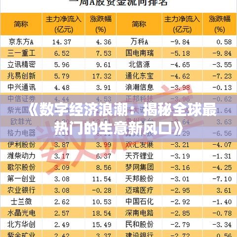 《数字经济浪潮：揭秘全球最热门的生意新风口》