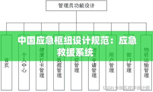 半截鸟木 第3页