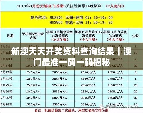 新澳天天开奖资料查询结果｜澳门最准一码一码揭秘
