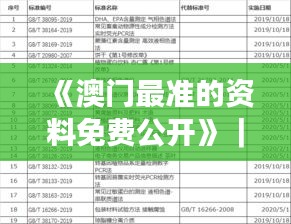 《澳门最准的资料免费公开》｜权威分析说明