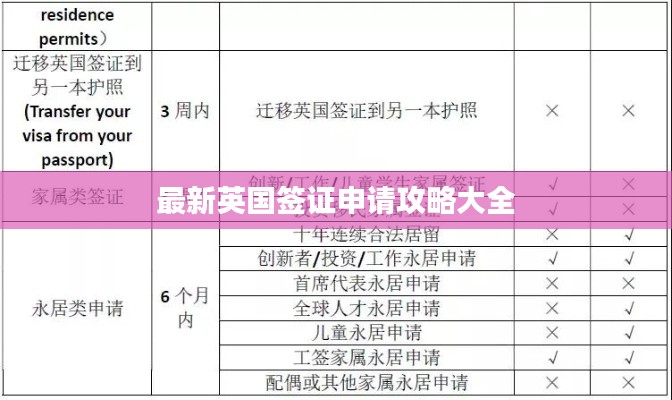 将机就机 第2页