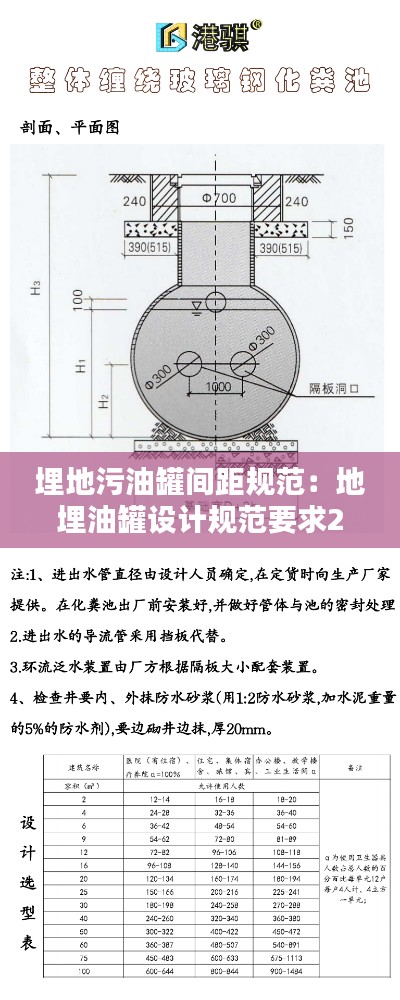 埋地污油罐间距规范：地埋油罐设计规范要求2019 