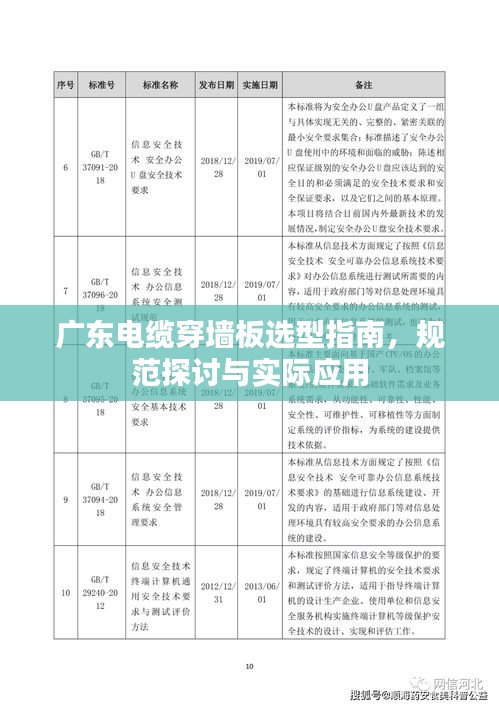 布被瓦器 第2页