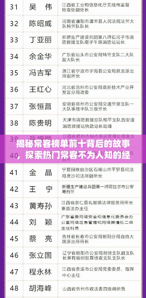 揭秘常客榜单前十背后的故事，探索热门常客不为人知的经历