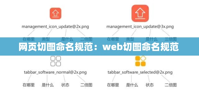 网页切图命名规范：web切图命名规范 