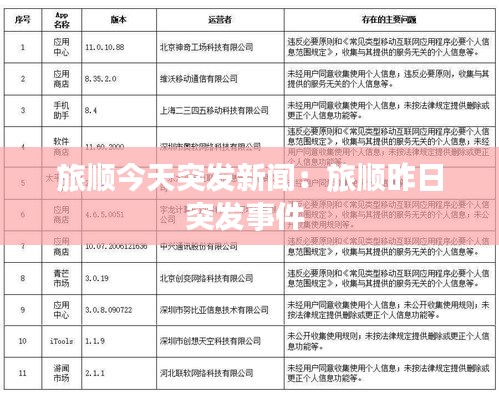 鸟惊鱼骇 第2页