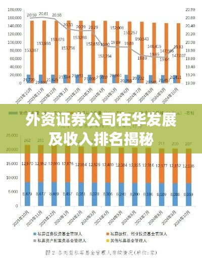 风驰电掣 第2页