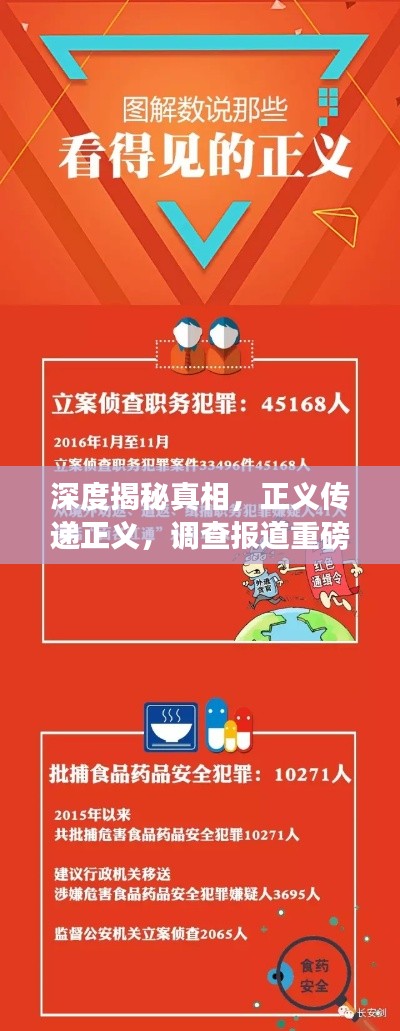深度揭秘真相，正义传递正义，调查报道重磅来袭！