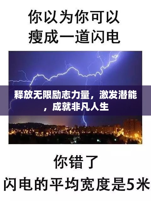 释放无限励志力量，激发潜能，成就非凡人生