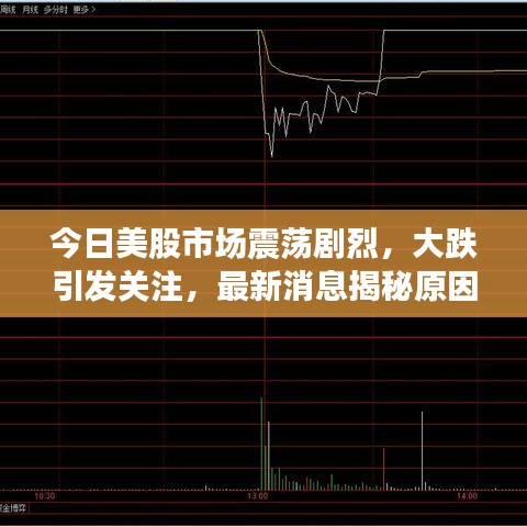 今日美股市场震荡剧烈，大跌引发关注，最新消息揭秘原因