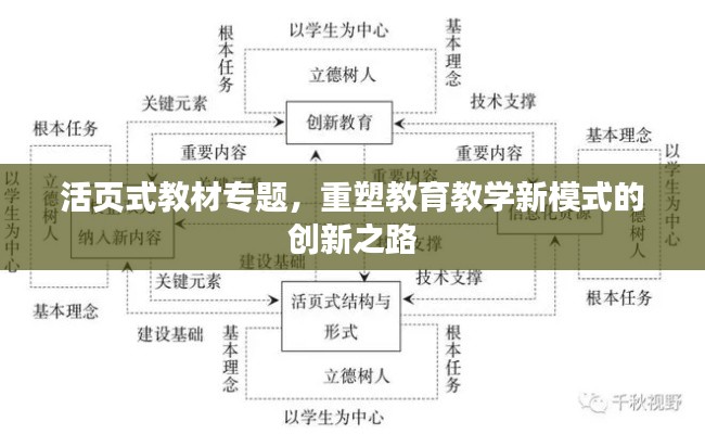 活页式教材专题，重塑教育教学新模式的创新之路