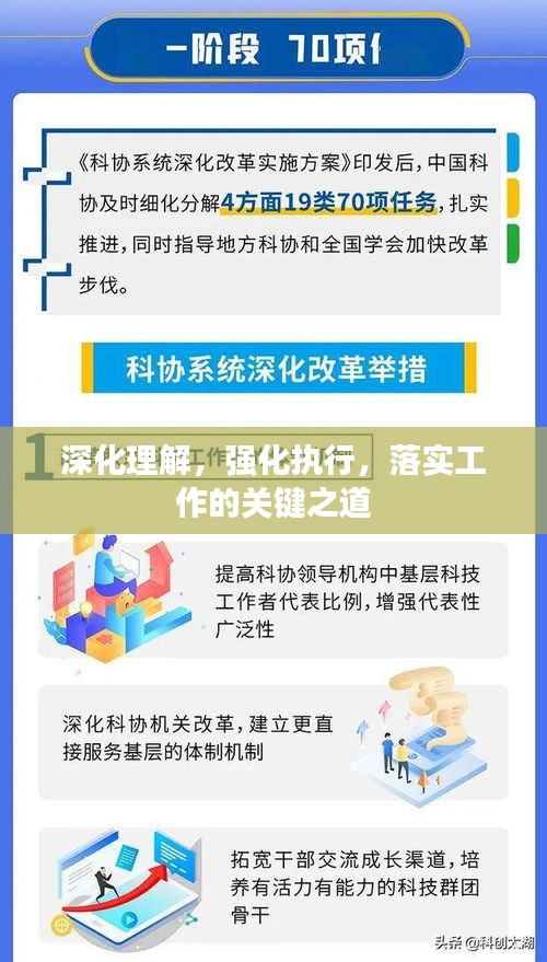 深化理解，强化执行，落实工作的关键之道