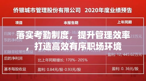 落实考勤制度，提升管理效率，打造高效有序职场环境