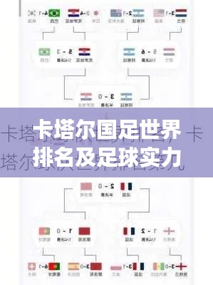 卡塔尔国足世界排名及足球实力与地位变迁探究