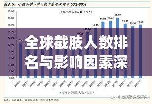 全球截肢人数排名与影响因素深度解析