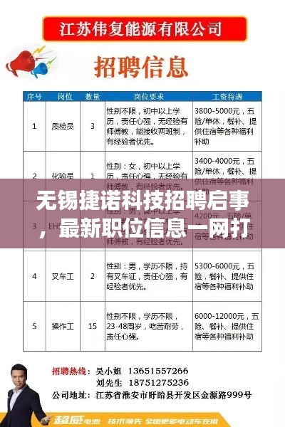 无锡捷诺科技招聘启事，最新职位信息一网打尽