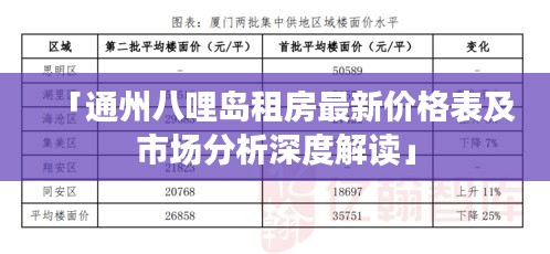 「通州八哩岛租房最新价格表及市场分析深度解读」