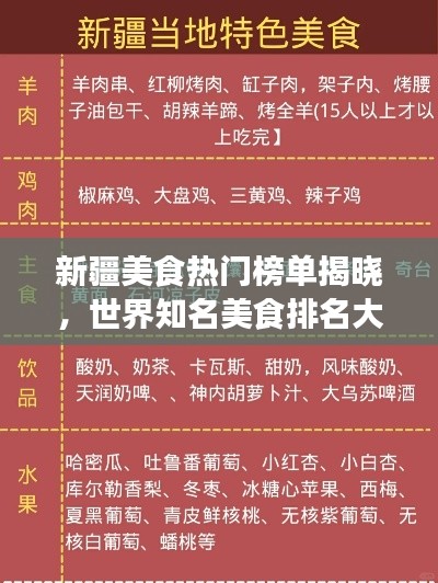 新疆美食热门榜单揭晓，世界知名美食排名大解密！