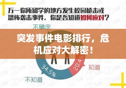 突发事件电影排行，危机应对大解密！