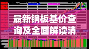 最新钢板基价查询及全面解读消息，今日行情速览