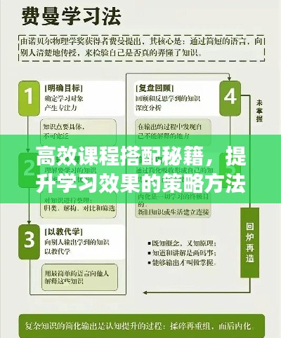 高效课程搭配秘籍，提升学习效果的策略方法大盘点