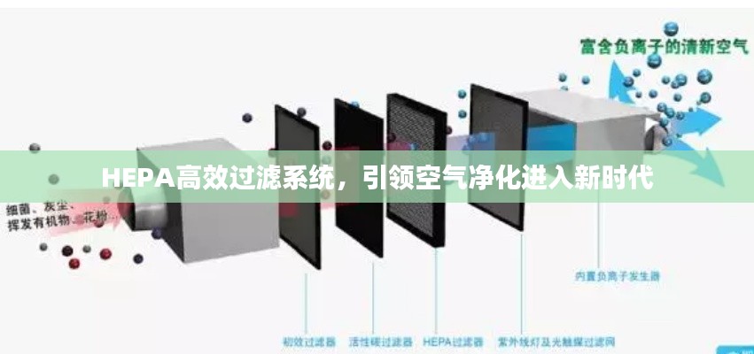 HEPA高效过滤系统，引领空气净化进入新时代