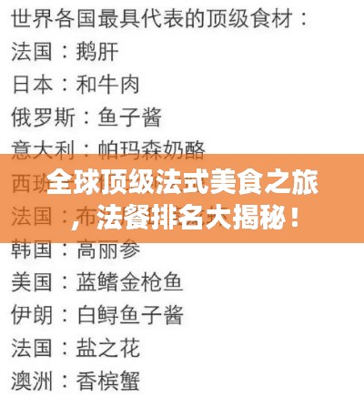 全球顶级法式美食之旅，法餐排名大揭秘！