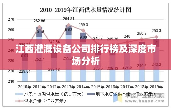 江西灌溉设备公司排行榜及深度市场分析