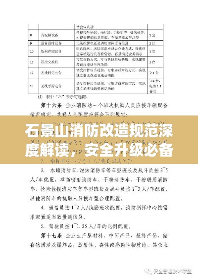 石景山消防改造规范深度解读，安全升级必备知识