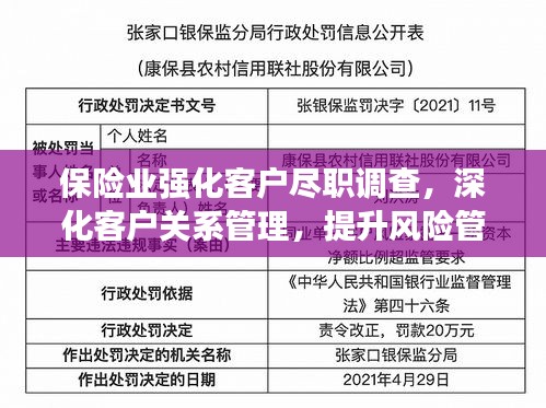 保险业强化客户尽职调查，深化客户关系管理，提升风险管理水平